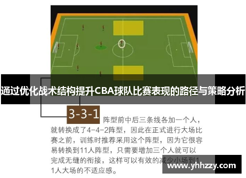 通过优化战术结构提升CBA球队比赛表现的路径与策略分析
