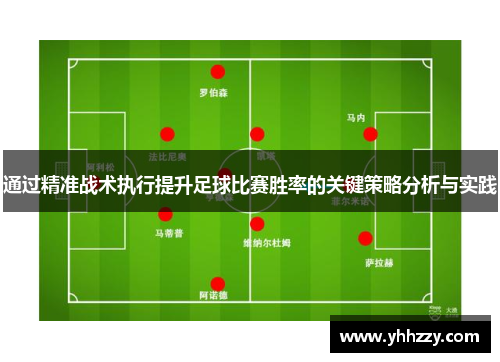 通过精准战术执行提升足球比赛胜率的关键策略分析与实践
