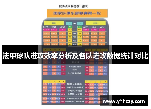 法甲球队进攻效率分析及各队进攻数据统计对比