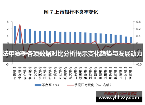 法甲赛季各项数据对比分析揭示变化趋势与发展动力