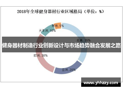 健身器材制造行业创新设计与市场趋势融合发展之路