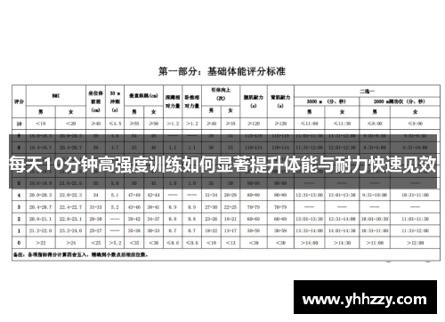 每天10分钟高强度训练如何显著提升体能与耐力快速见效