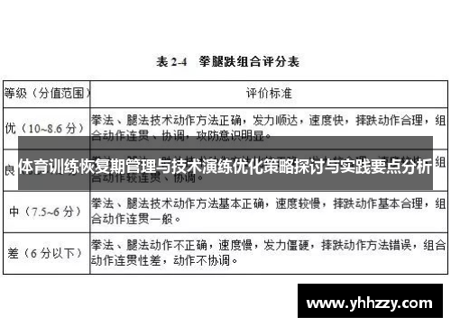 体育训练恢复期管理与技术演练优化策略探讨与实践要点分析