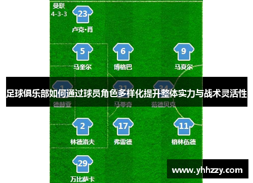 足球俱乐部如何通过球员角色多样化提升整体实力与战术灵活性