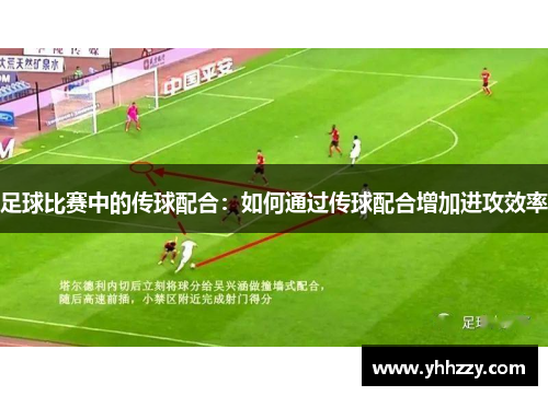 足球比赛中的传球配合：如何通过传球配合增加进攻效率